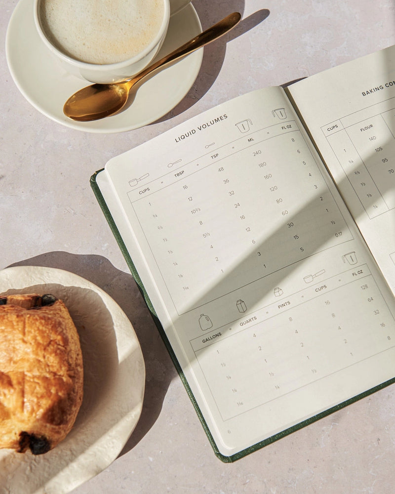 Build Your Own Recipe Book