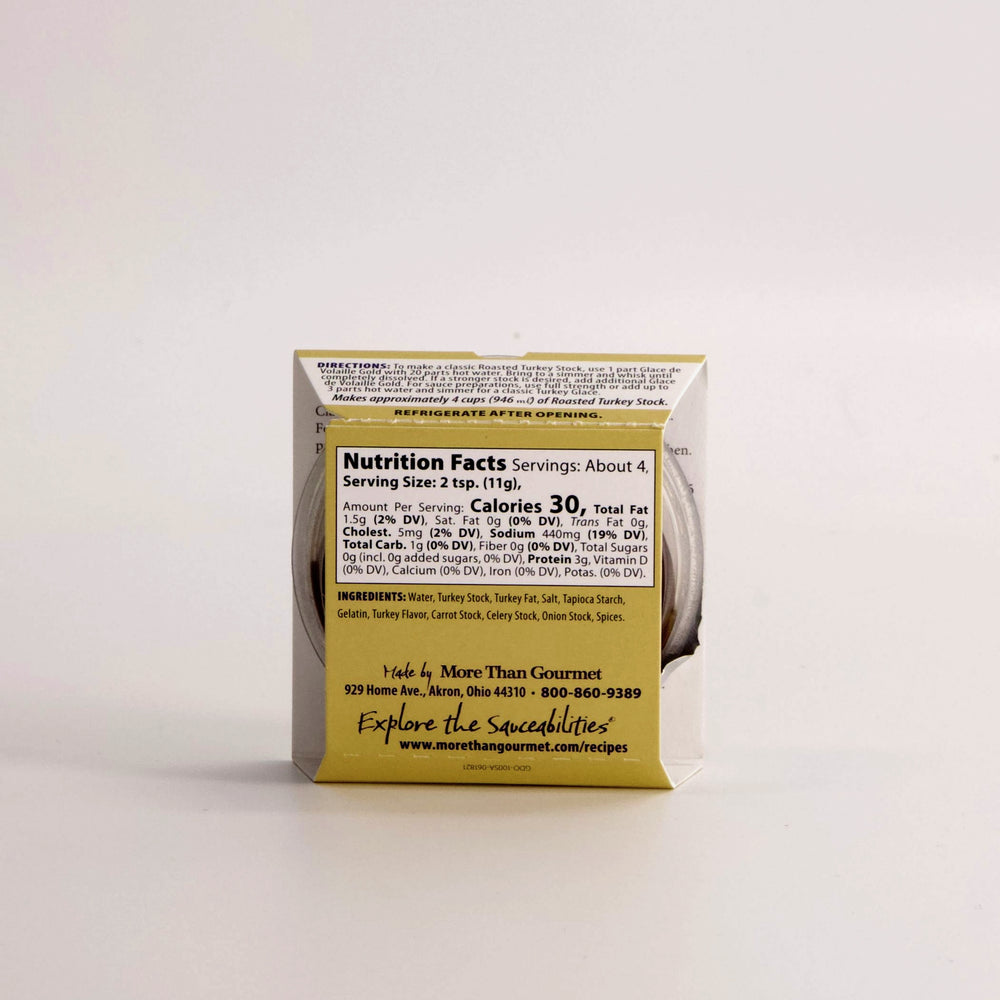 Roasted Turkey Stock